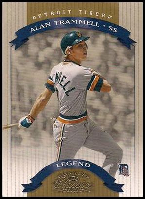 194 Alan Trammell